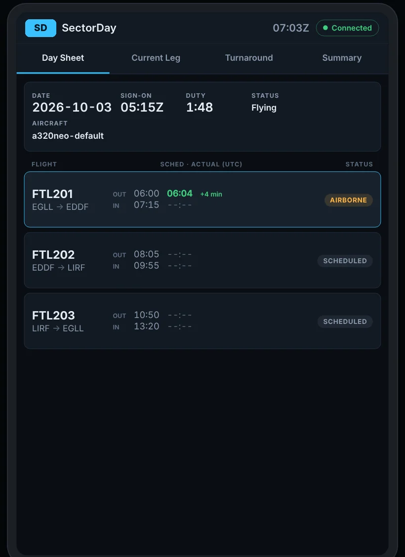 EFB day sheet listing three sectors with scheduled and actual times