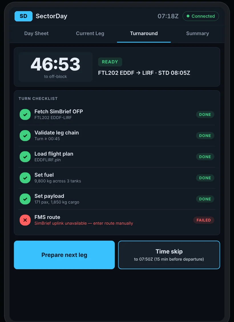 EFB turnaround screen with a 46:53 countdown to off-block and a checklist of loaded items